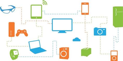 An Ecosystem of Connected Devices