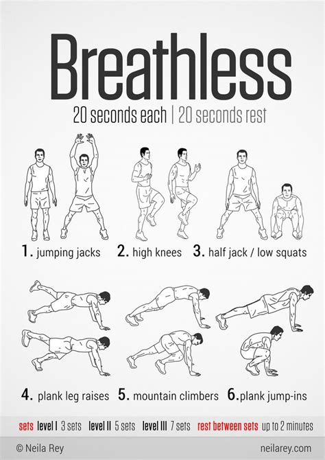 Strength Workout At Home No Equipment at Arthur Snipes blog