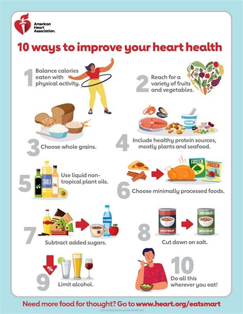 Be Heart Smart this February During American Heart Month - UF/IFAS ...