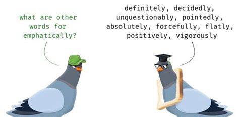 emphatically meaning: - Brainly.in