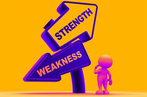 From Good to Great: Nurturing Team Strengths &amp; Addressing Weaknesses