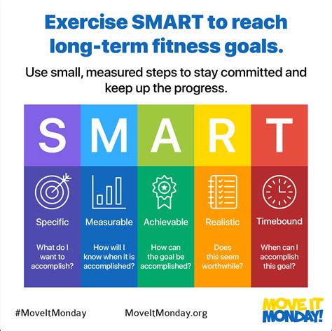 Take the SMART approach to exercising consistently