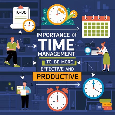 Time Management The 8 Laws Of Time Management Increase 13 Time
