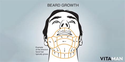 Shaving Tips For Men | How To Get The Perfect Shave - RealMenRealStyle