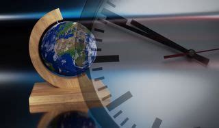 Date and time: International formatting