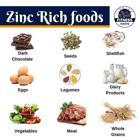 Zinc Rich Foods | Zinc rich foods, Healthy food chart, Healing food