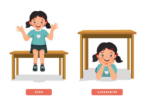 Preposition of place illustration little girl sitting on and under the ...