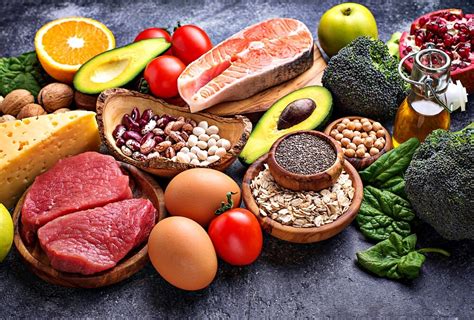 What Is A Balanced Diet Simple Definition