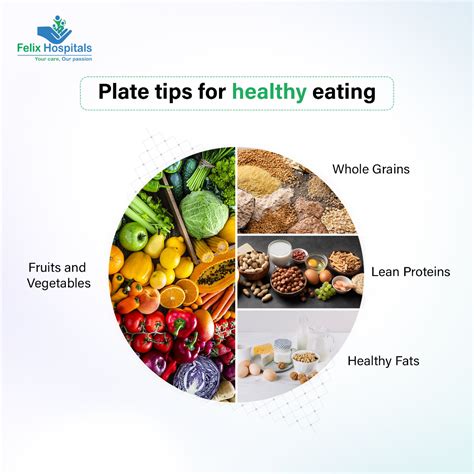 Design Your Plate for Health: Create a colorful canvas with vibrant ...