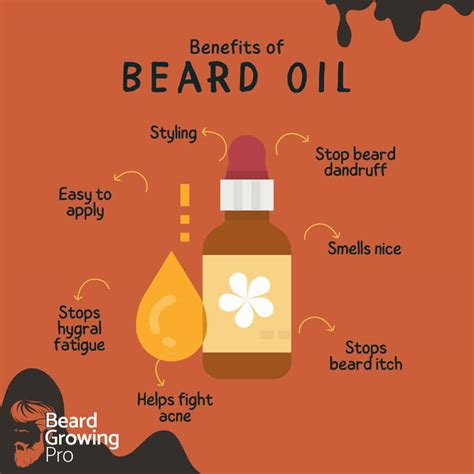 How often do you oil your beard, and what specific benefits do you find it provides?