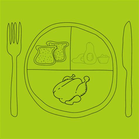 How to build the ultimate balanced plate - MyKitchen