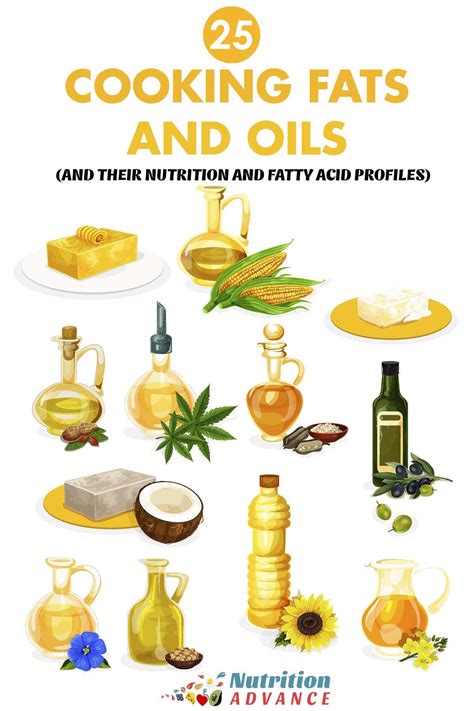 25 Types of Cooking Fats and Oils (and Their Nutritional Values)