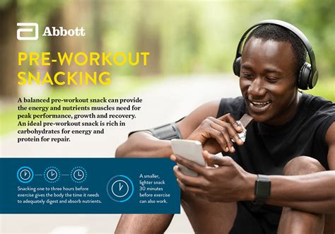 5 Snacks to Eat Before a Workout