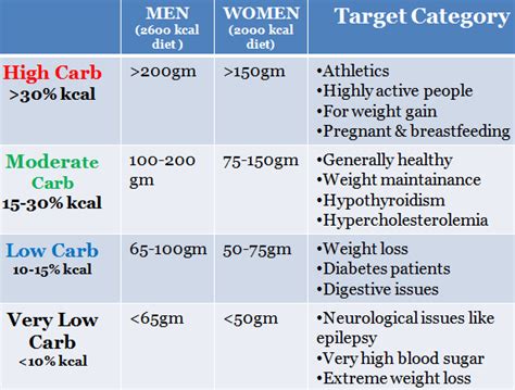 Pin on salesgoodspro