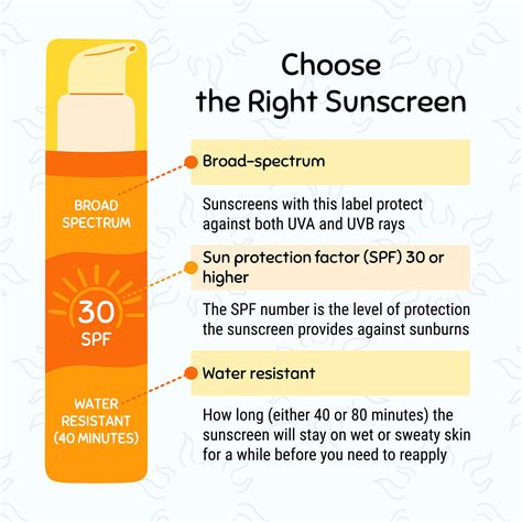 Stay safe in the sun: Top sunscreen ingredients to avoid