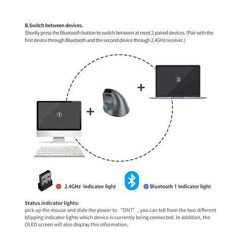 Wireless Vertical Ergonomic Mouse with OLED Screen USB RGB Rechargeable ...