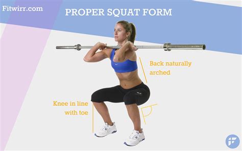 Proper Squat Form: 7 Keys to a Perfect Squat, Say Exercise Experts ...