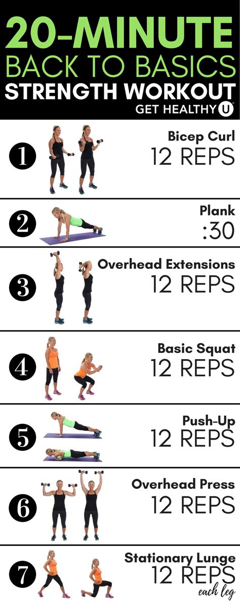 20 Minute Strength Workout (7 Basic Exercises) - Get Healthy U ...