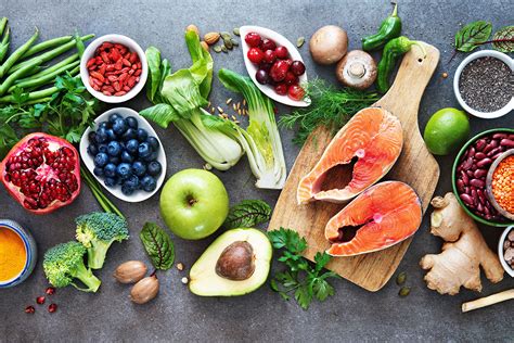 Understanding Basic Nutrient Needs - Living Healthy