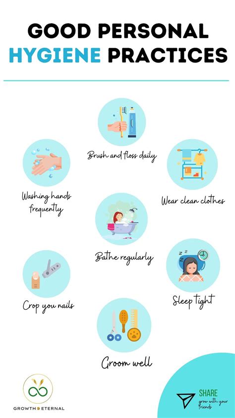 Good Personal Hygiene Practices | Personal hygiene practices, Hygiene lessons, Personal hygiene