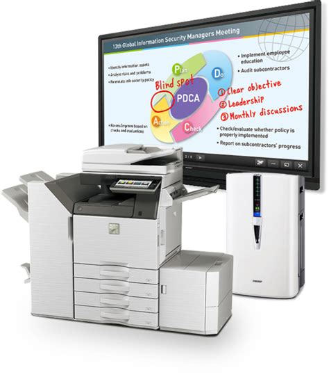 Sharp | About Sharp Electronics