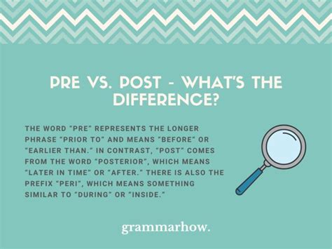 Pre vs. Post - What’s the Difference? (Helpful Examples)