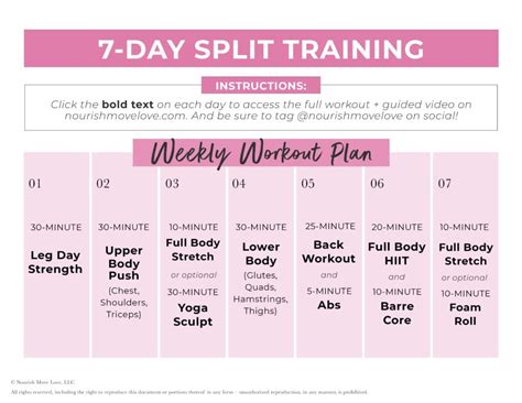 Weekly Workout Plan Examples | EOUA Blog