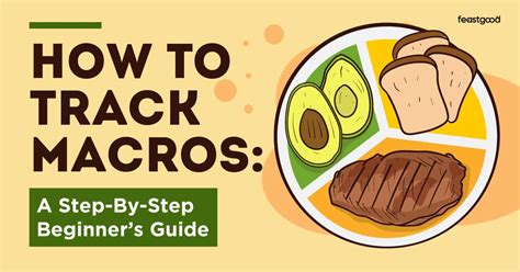 How To Track Macros: A Step-By-Step Beginner’s Guide - FeastGood.com