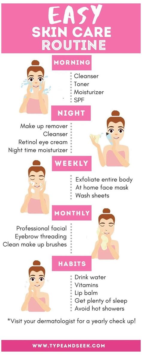 Pin by Addison on Skin care routine steps in 2020 | Simple skincare ...