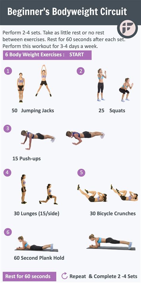 Try This Simple HIIT Bodyweight Workout to Burn Fat and Get Lean Fast ...