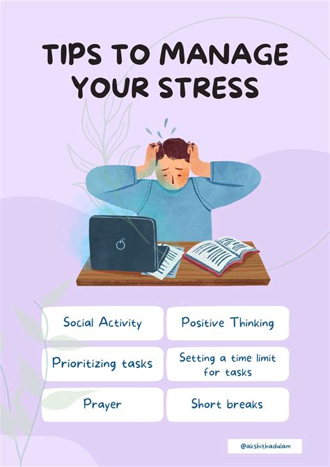 Stress Management Poster