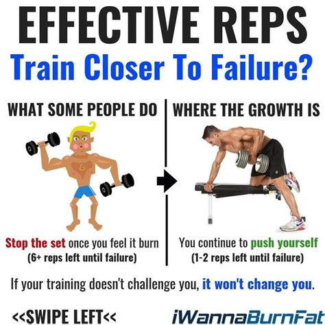 Optimal rest time between sets - netrs