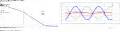 Category:Clock and Data Recovery - Wikimedia Commons