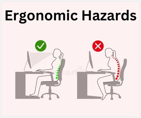 Ergonomic Hazards: Types, Examples, and Prevention Measures