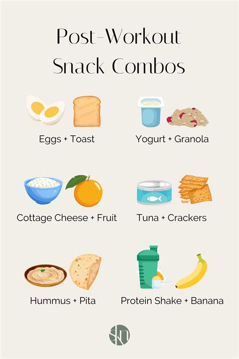 10 Post-Workout Snack Ideas - Stephanie Kay Nutrition