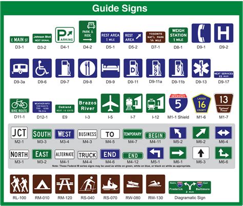 Information guide