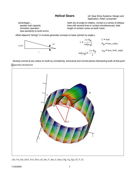 Helical Gears