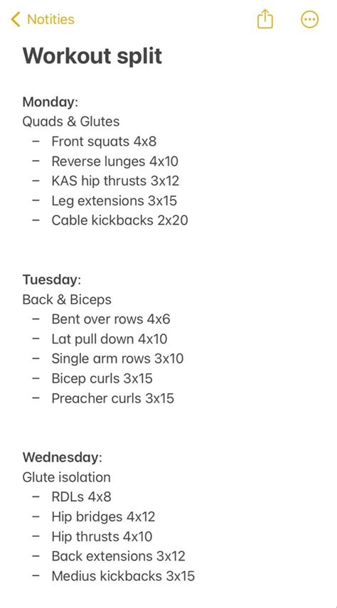 5 Day Workout Split | Fitnessoefeningen