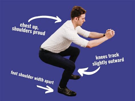 Correct squat form to prevent knee pain?
