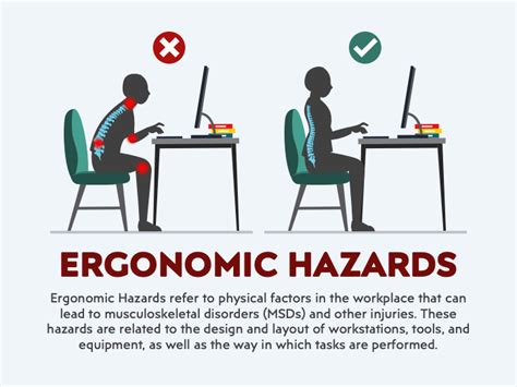 Which ergonomic gear boosts productivity and prevents fatigue during extended work sessions?
