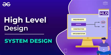 What is High Level Design? – Learn System Design - GeeksforGeeks
