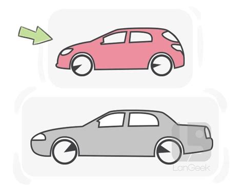 Definition & Meaning of