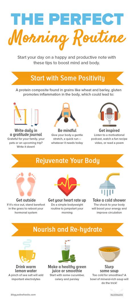 21 Charts to Help You Build a Better Morning Routine - Cleverpedia