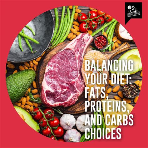 The Ultimate Guide to Balancing Your Diet with Fats, Proteins, and Carbs for Optimal Health ...