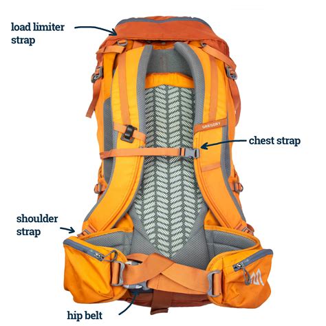 How to Choose a Backpack | Trail &amp; Crag