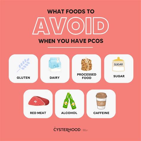 Can You Drink Coffee If You Have Pcos at Eleanor Noel blog