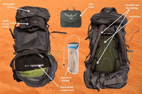 The Complete Backpackers Packing Guide and Checklist