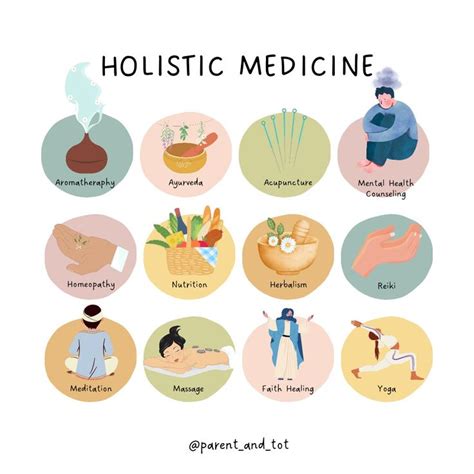 Holistic approaches for wellness | Alternative medicine holistic ...