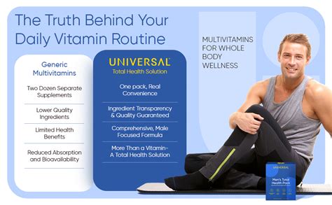 Amazon.com: Men's Total Health Daily Vitamin Packs - 22 Essential ...