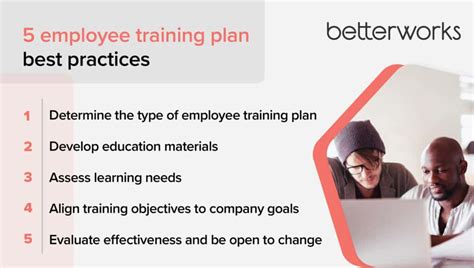 Creating an employee training plan and template (2023)
